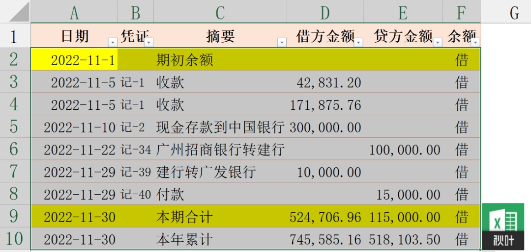 Excel 中好用又强大的功能 —— 条件格式