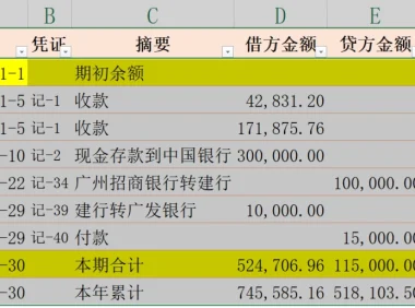 Excel 中好用又强大的功能 —— 条件格式